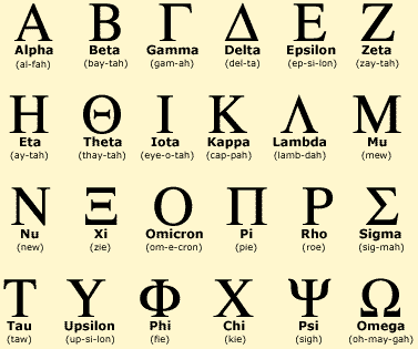 Greek_alphabet.freeminds.gr